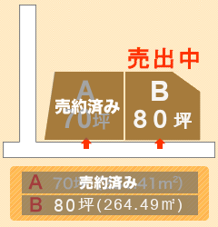 売土地詳細図
